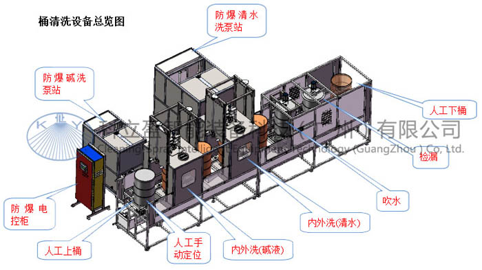 9游游戏官网:混凝土罐车参数表 混凝土罐车的长宽高各为多少